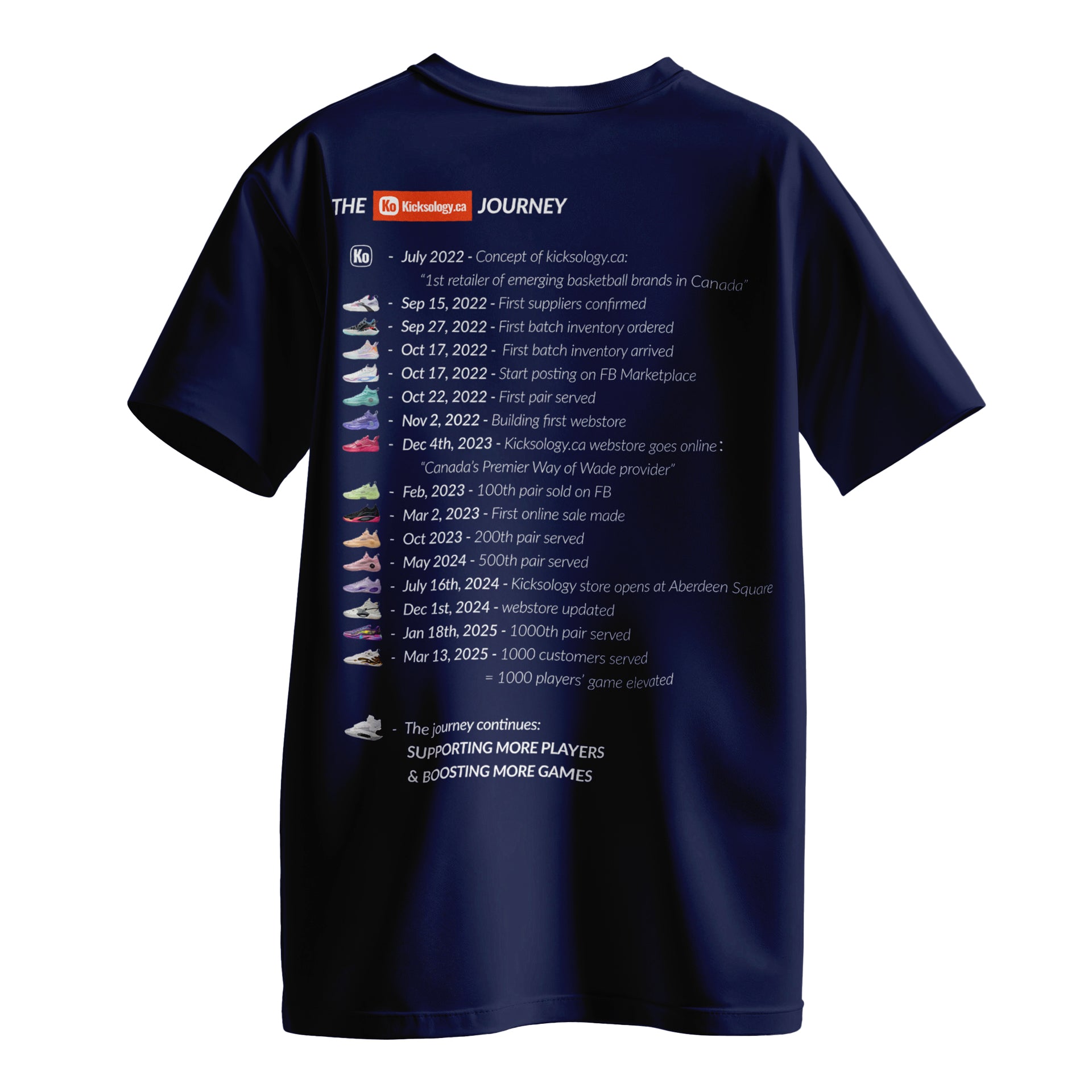 KO T-Shirt - Aim High